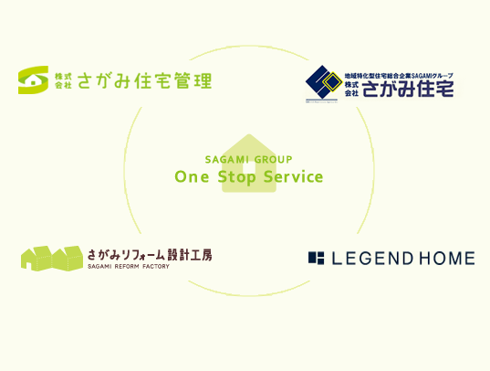 SAGAMI GROUP One Stop Service